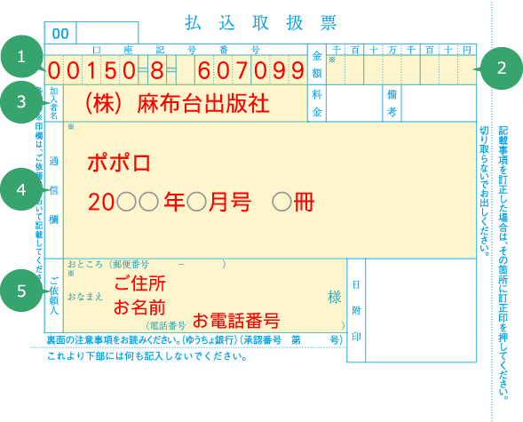 払込取扱票